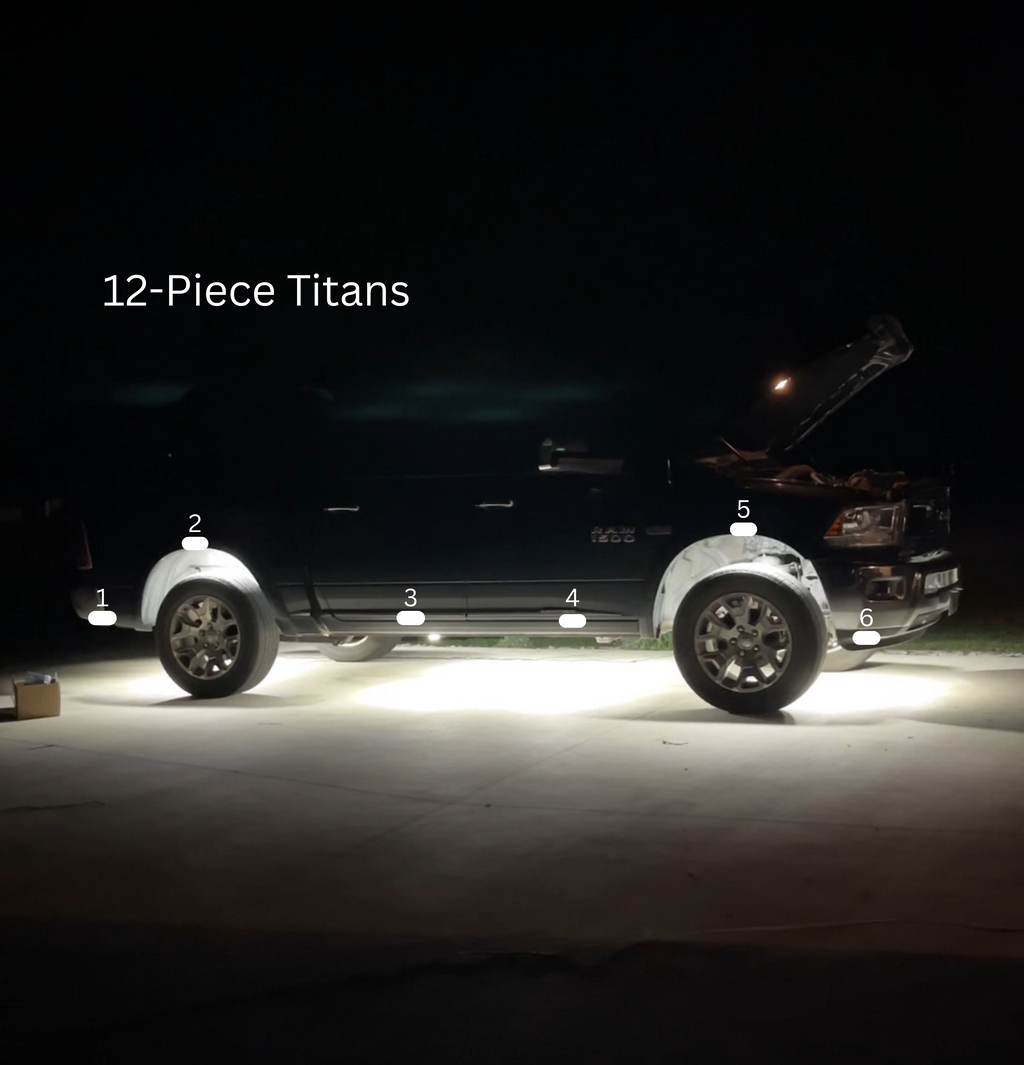 The Titan Max